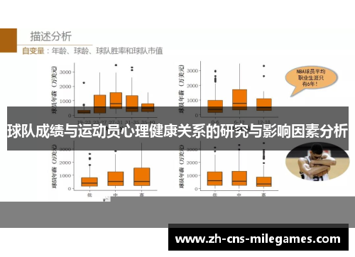 球队成绩与运动员心理健康关系的研究与影响因素分析