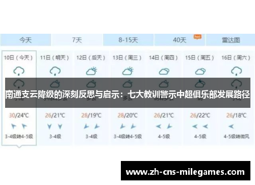 南通支云降级的深刻反思与启示：七大教训警示中超俱乐部发展路径