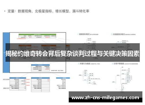 揭秘约维奇转会背后复杂谈判过程与关键决策因素