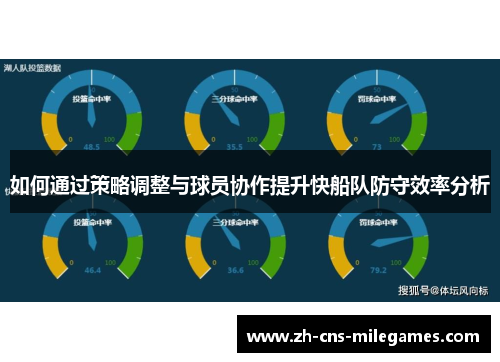 如何通过策略调整与球员协作提升快船队防守效率分析