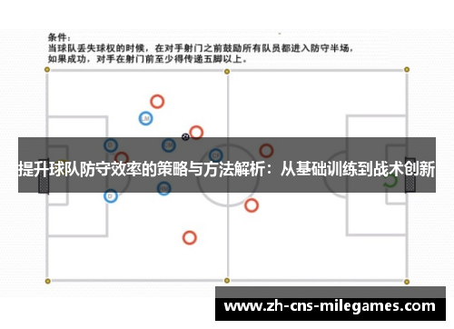 提升球队防守效率的策略与方法解析：从基础训练到战术创新