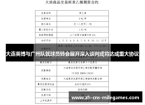 大连英博与广州队就球员转会展开深入谈判或将达成重大协议