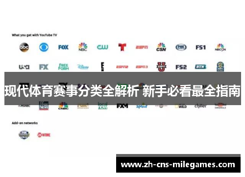 现代体育赛事分类全解析 新手必看最全指南