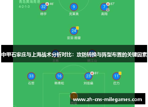 中甲石家庄与上海战术分析对比：攻防转换与阵型布置的关键因素