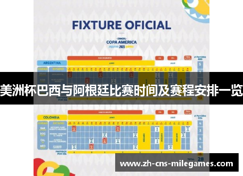 美洲杯巴西与阿根廷比赛时间及赛程安排一览