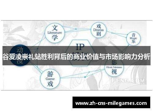 谷爱凌崇礼站胜利背后的商业价值与市场影响力分析