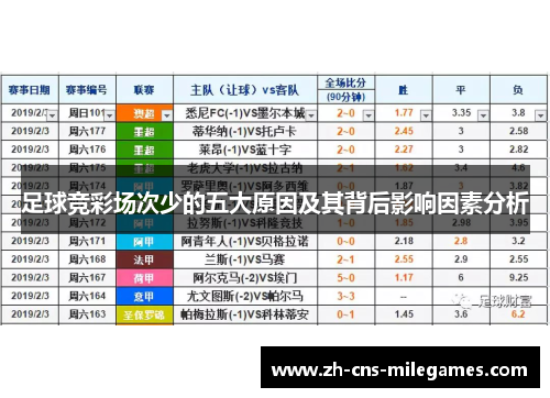 足球竞彩场次少的五大原因及其背后影响因素分析