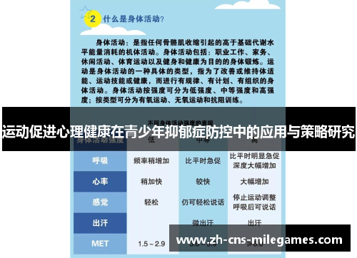 运动促进心理健康在青少年抑郁症防控中的应用与策略研究 运动促进心理健康在青少年抑郁症防控中的应用与策略研究