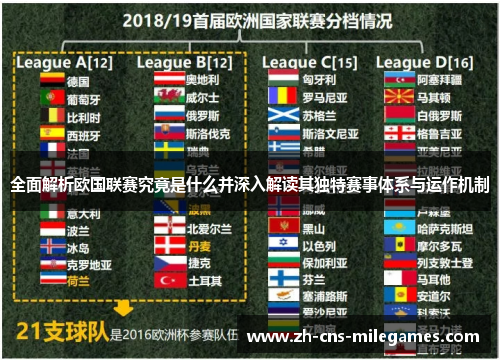 全面解析欧国联赛究竟是什么并深入解读其独特赛事体系与运作机制