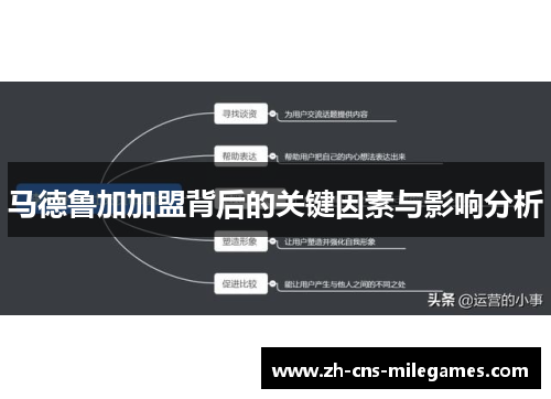 马德鲁加加盟背后的关键因素与影响分析