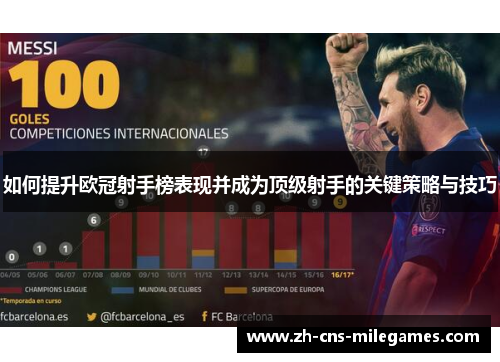 如何提升欧冠射手榜表现并成为顶级射手的关键策略与技巧